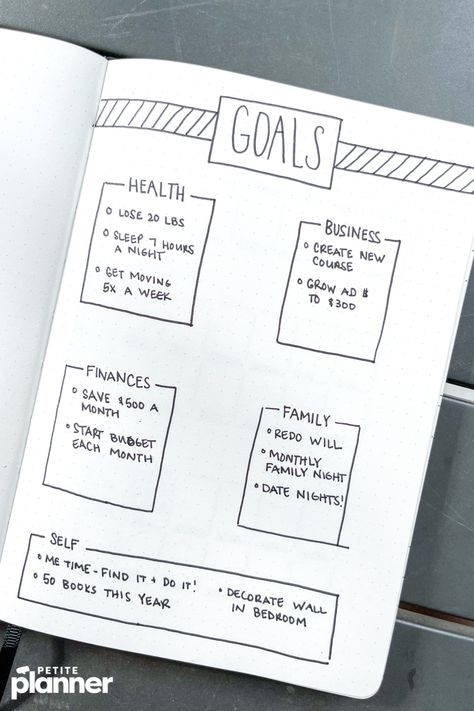 Bullet Journal Goals Layout, Monthly Goals Template, Bullet Journal Easy, Bullet Journal Goals Page, Bullet Journal Yearly, Bullet Journal Work, Goals Printable, Monthly Goal, Goals Bullet Journal