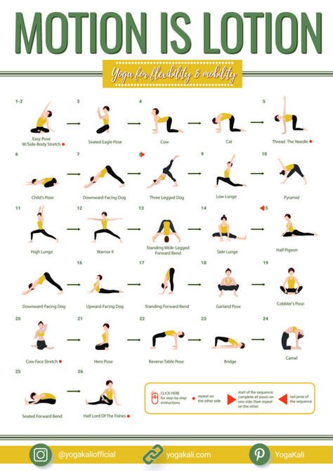 Hata Yoga, Static Stretching, Yoga Flow Sequence, Flexibility Yoga, Morning Yoga Flow, Dynamic Movement, Latihan Yoga, Yoga Iyengar, Vinyasa Flow