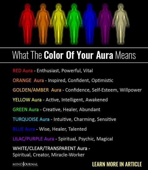 Do you know that every person has the ability to see and understand the color of their aura?  Aura is the Energy vibration radiating usually 3 feet around our body and all kinds of living creatures. The information Aura “contains” can be deciphered.  Learn More: https://themindsjournal.com/how-to-see-your-aura-and-the-colours/ Rainbow Color Meaning, What Is An Aura, White Aura Meaning, Aura Chart, How To Read Auras, Aura Colors Quiz, Aura Quiz, Aura Colours, Aura Colors Meaning