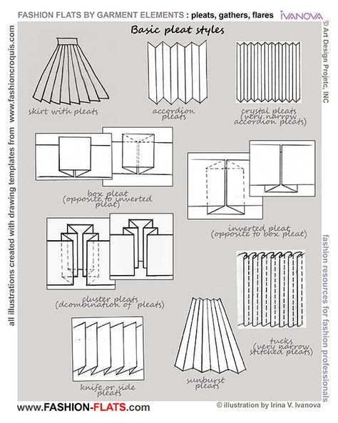 FASHION-FLATS PAGE | FASHION DRAWING FOR FASHION DESIGNERS | RESOURCES BY IRINA V. IVANOVA Types Of Pleats, Pleated Skirt Pattern, Pleats Fashion, Basic Dress Pattern, Fashion Vocabulary, Techniques Couture, Illustration Fashion Design, Creation Couture, Sewing Skirts