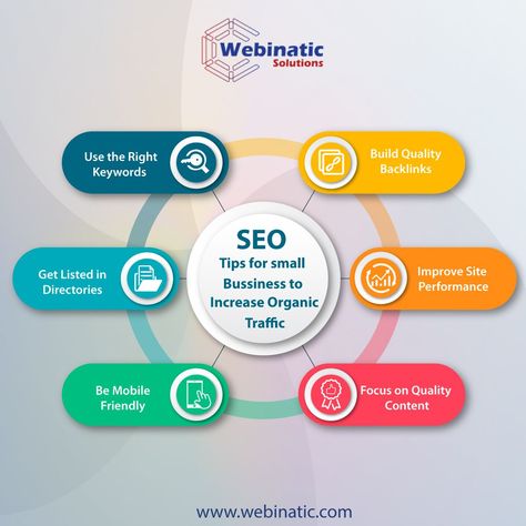 SEO is the best way to to rank higher in the searches on various search engines. Read more about SEO Tips and Services.#seoservices #seo #seocompany Tips For Small Businesses, Microsoft Excel Tutorial, Seo Business, Seo Services Company, What Is Seo, Seo Packages, Local Seo Services, Social Media Success, Seo Ranking