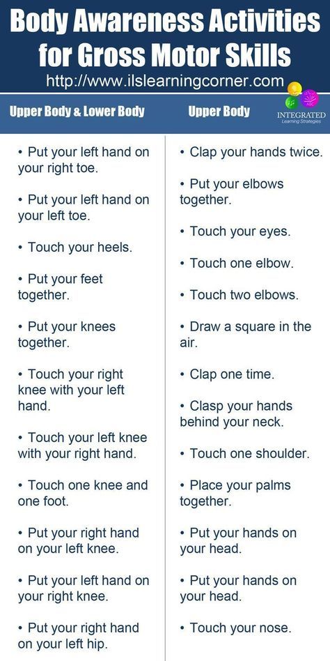 Body Awareness Activities for Stronger Proprioception and Learning Development | http://ilslearningcorner.com Command Following Activities, All About Me Large Motor Activities, Fun Aba Activities, How Things Move Activities, Colored Masking Tape Activities, Grossmotorskills Activities, Toddler Movement Activities, Body Awareness Activities For Kids, Motor Planning Activities For Kids