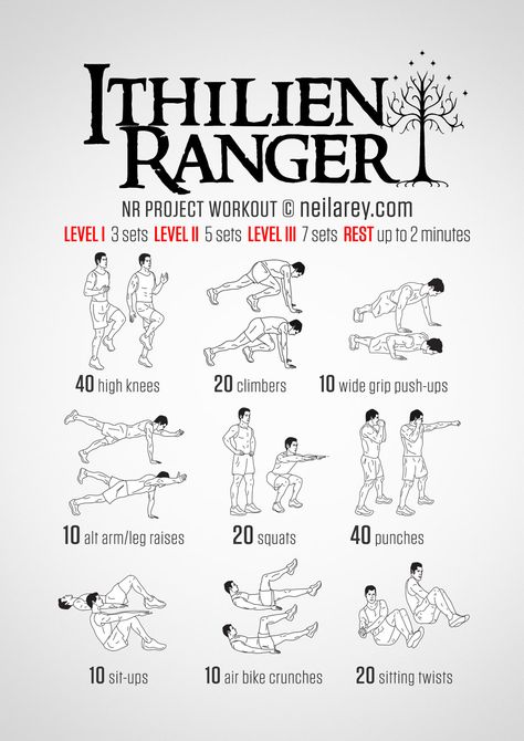 lord of the rings Ithilien Ranger, Superhero Workouts, Batman Training, Nerdy Workout, Nerd Fitness, 100 Workout, Superhero Workout, Tipping Point, Fitness Design