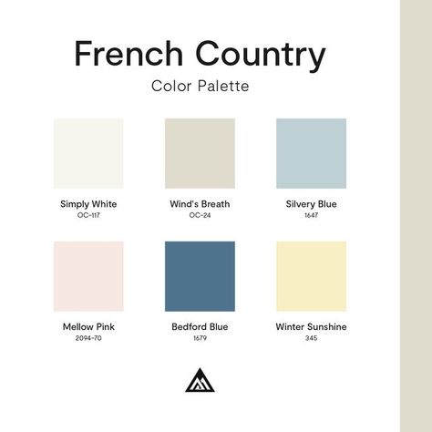 Country Color Palette, French Country Color Palette, French Country Colors, Color Combinations Paint, French Country Home, Simply White, Interior Paint Colors, Traditional Living, French Countryside