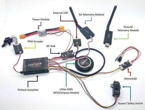 Beginners guide to drone autopilots and how they work - Guides - DroneTrest #quadcopter Build Your Own Drone, Quadcopter Build, Drone Pictures, Quadcopter Diy, Buy Drone, Drone Business, Flying Drones, Drone For Sale, Aerial Photography Drone