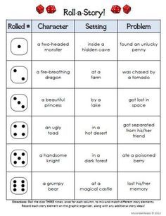 Free Roll-a-Story Writing Printable Story Dice, Roll A Story, Story Cubes, Writing Games, Rolling Dice, Story Activities, Character And Setting, Free Homeschool, Writing Art