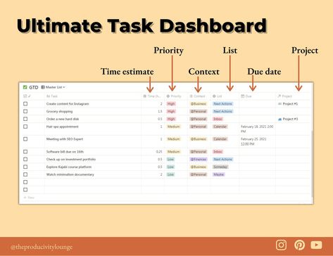 #Gtd_System #Personal_Calendar #Office_Planners #Priorities_List Student Planner Organization, Gtd System, Simple Weekly Planner, Life Planner Organization, Business Calendar, Personal Calendar, Office Planners, Priorities List, Organizing Time