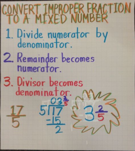 Convert Improper Fraction to a Mixed Number Middle School Math Notes, Number Anchor Charts, Kids Experiments, Fractions Anchor Chart, Ordering Decimals, Mental Maths, Math Enrichment, Sixth Grade Math, Improper Fractions