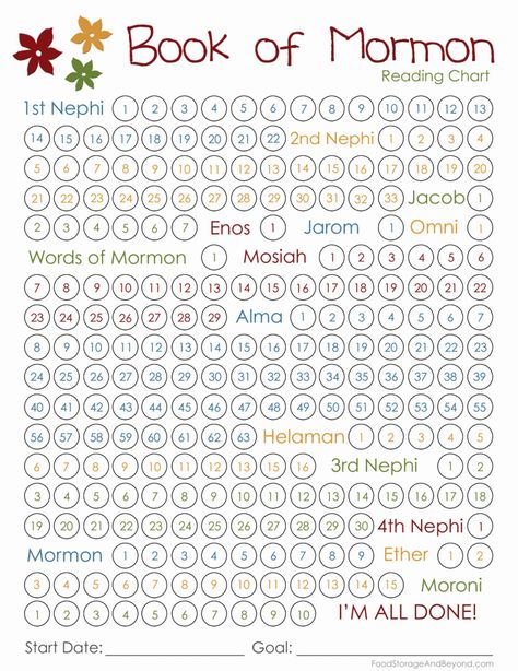 Book of Mormon reading chart - http://www.ldsscripturetools.com/ for reading… Book Of Mormon Reading Chart, Scripture Reading Chart, Scripture Study Lds, Reading Chart, Activity Day Girls, Lds Scriptures, Reading Charts, Primary Activities, Visiting Teaching