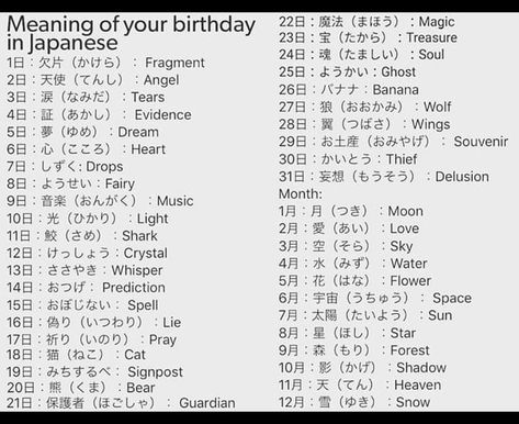 Meaning of your birthday in japanese, mine is Sky Tears and i kinda like rain what's yours? Japanese Last Names, Your Name In Japanese, Usernames For Instagram, Spell Your Name, Japanese Phrases, Name Generator, Aesthetic Japan, Japanese Names, Japanese Language