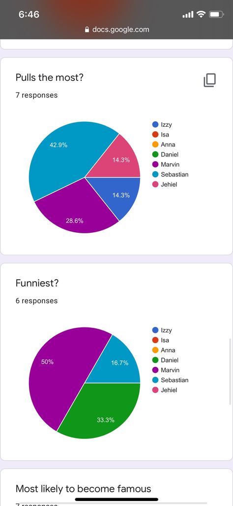 Questions For The Gc, Google Forms Friend Group Questions, Google Form Questions For Friends, Google Form Questions, Questions For Friends, Google Form, Google Forms, Google Docs, For Friends