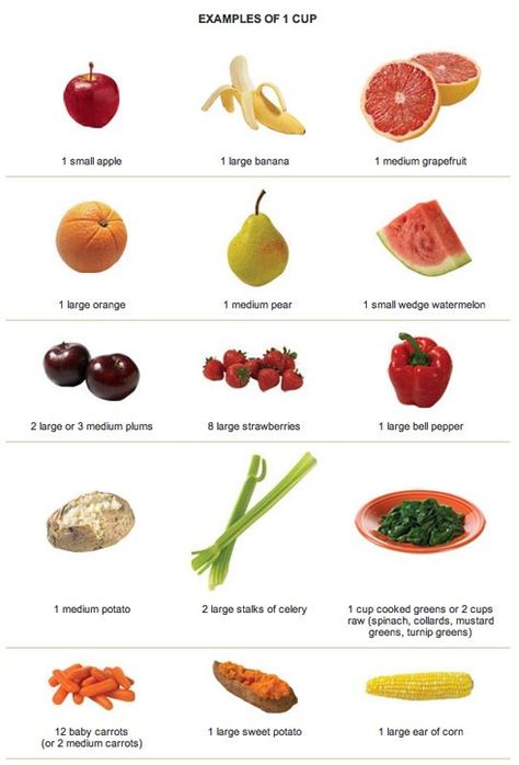 C Cup Example, Shred Diet, Belly Fat Foods, Eat More Vegetables, Nutrition Infographic, Eat Vegetables, Fruit Diet, Raw Spinach, Fruit Serving