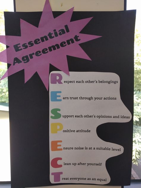 Essential Agreement Class Agreement Ideas, Essential Agreements Classroom, Class Agreement, School Board Decoration, Classroom Idea, Beginning Of Year, Boys And Girls Club, Mind Up, Board Decoration