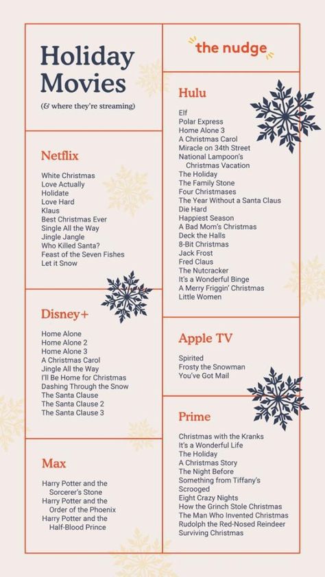 Winter Movies, Christmas Movies List, Disney Movie Night, Miracle On 34th Street, Christmas Bucket, Christmas Prep, Holiday Movies, Movie Guide, National Lampoons Christmas Vacation