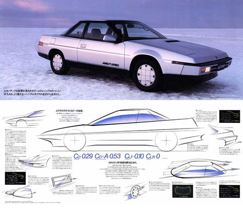 Subaru XT Subaru Xt Turbo, Subaru Xt, Car Detail, Automobile Advertising, Car Brochure, Subaru Cars, Honda Prelude, Euro Cars, Hot Hatch