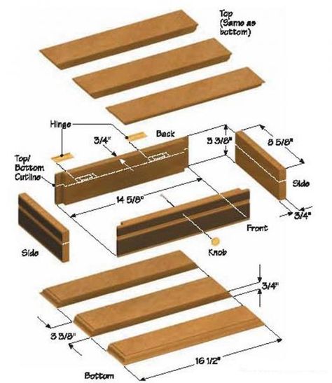 Tea Box Diy, Wood Tea Box, Canadian Woodworking, Tea Chest, British Tea, Woodworking Magazine, Box Diy, Herbal Teas, Tea Box