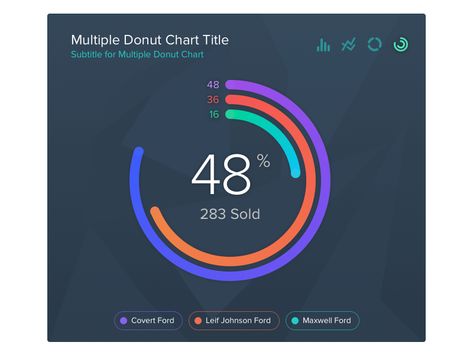 Donuts Chart Exploration by Carlos Arellano Donut Chart Design, Pie Chart Design, Chart Ui, Data Visualization Examples, Donut Chart, Pie Graph, Pie Charts, Data Visualization Design, App Interface Design