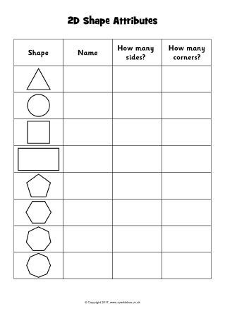 - Printable PDFs with 3 different versions: blank, with labels, and with guided practice. Perfect for teaching students about the attributes of 2D 2 D Shapes Worksheets, Shapes Worksheet For Grade 2, Shape Attributes, Shape Worksheet, Math Worksheets For Kids, Math Sheets, Geometry Worksheets, Free Preschool Worksheets, Fun Math Activities