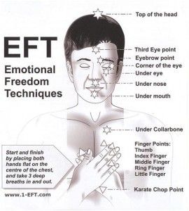 Energy Psychology, Emotional Freedom Technique (eft), Info Board, Emotional Freedom Technique, Eft Tapping, Emotional Freedom, Energy Medicine, Alternative Healing, Acupressure Points