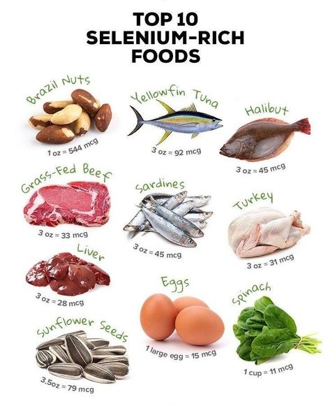 Omega 3 Selenium Rich Foods, Healthy Food Chart, Vitamin Rich Foods, Food Health Benefits, Food Charts, Age 30, Healing Food, Stomach Fat, Healthy Food Choices