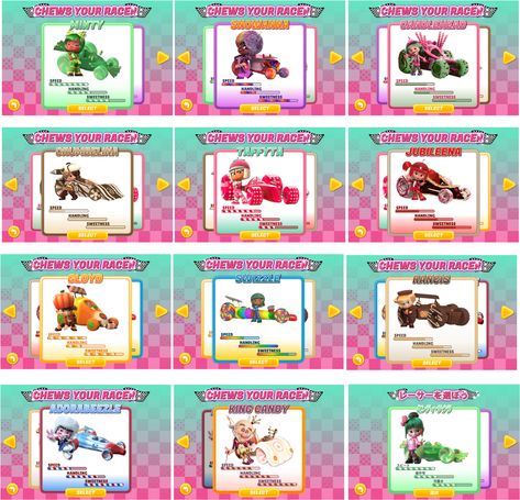 Sugar Rush Speedway | Wreck-It Ralph Wiki | FANDOM powered by Wikia Sugar Rush Racers, Pixar Party, Altered Beast, American Girl Doll House, Disney Website, Sugar Love, Vanellope Von Schweetz, Disney Collage, Wreck It Ralph