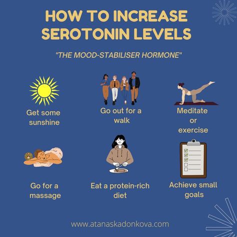 Exercise And Mental Health, Door Dash, Increase Serotonin, Sleeping Well, Not Sleeping, Brain Facts, Eating Right, Happy Hormones, Low Mood