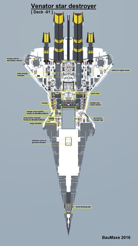 VENATOR Star Destroyer [Star Wars] (full scale) Minecraft Map Star Wars Clones, Star Wars Infographic, Star Wars Ships Design, Star Wars Spaceships, Starship Concept, Star Wars Vehicles, Star Wars Rpg, Star Destroyer, Star Trek Ships