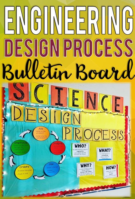 Steam Bulletin Board Ideas Middle School, Engineering Design Process Anchor Chart, Engineering Classroom, Stem Bulletin Boards, Science Bulletin Board, Middle School Bulletin Boards, Teaching Middle School Science, Library Decorations, Science Bulletin Boards