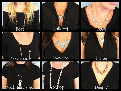 Never know which necklace to wear so this is nice Neckline Guide, Necklace For Neckline, Necklace Guide, Crystal Wedding Dress, Below The Knee Dresses, Dresses By Pattern, Mode Tips, Strapless Prom Dress, Deep V Neck Dress