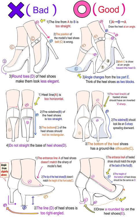 How To Draw Lace, Heels Drawing Reference, Art Tips For Beginners, How To Draw Heels, Heels Reference, Drawing Tuts, Art Tools Drawing, Sketches Tutorial, Poses References