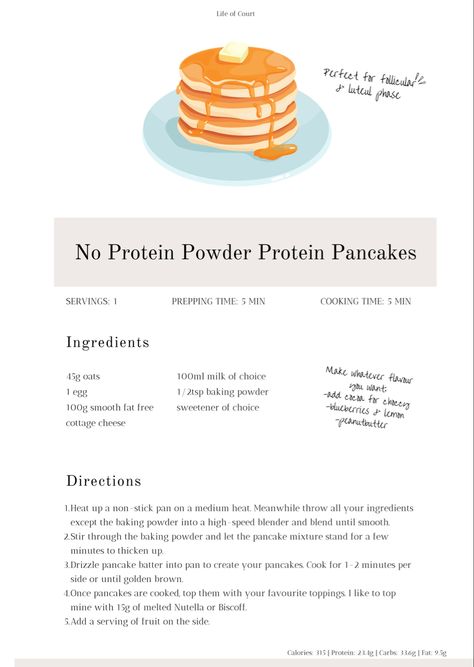 Healthy, high protein pancakes. Perfect hormone balancing meal- ideal for follicular & luteal phase. Luteal Phase Breakfast, Follicular Phase Breakfast, Luteal Phase Meals, By Cycle, Go To Meals, Follicular Phase, Menstrual Phase, High Protein Pancakes, Luteal Phase