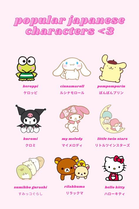 Learning Kanji, Learn Japanese Words, Japanese Language Learning, Japanese Words, Learn Japanese, The Good News, Japanese Language, Rilakkuma, Character Names