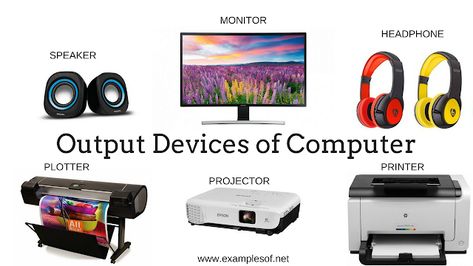 7 Examples of Output Devices Computer Lab Classroom, Modern Speakers, Computer Notes, Computer Lessons, Computer Projects, Card Printer, Computer Basic, Computer Shortcuts, Output Device