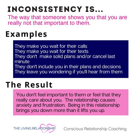 If you've ever been dating someone and really want it to go somewhere but you're constantly frustrated by this person's inconsistency, you are not alone in this. Sadly, dating is full of inconsistency. It's full of people who don't do what they say they will, cancel plans at the last minute (or just go dark the day of), and make you wait unnecessarily long for their calls and messages. You don't deserve this from anyone, but if you tolerate it, you'll continue to get it. Inconsistent Friends, Someone Who Asks How Your Day Was, People Who Cancel Plans Quotes, Cancel Plans Quotes, I Don’t Date Quotes, How To Cancel Plans With Friends, Inconsistent People Quotes, Inconsistency Quotes Relationships, Inconsistency Quotes