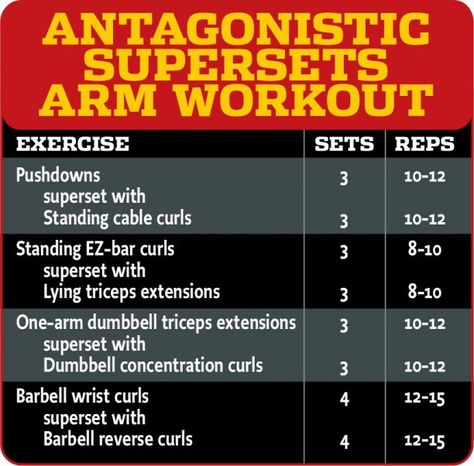 Supersets Workout : Antagonistic Arm Back And Shoulders Workout, Barbell Shoulder Press, Back And Shoulder Workout, Concentration Curls, Shoulders Workout, Workout Program Gym, Workout Plan For Men, Best Workout Plan, Workout Splits