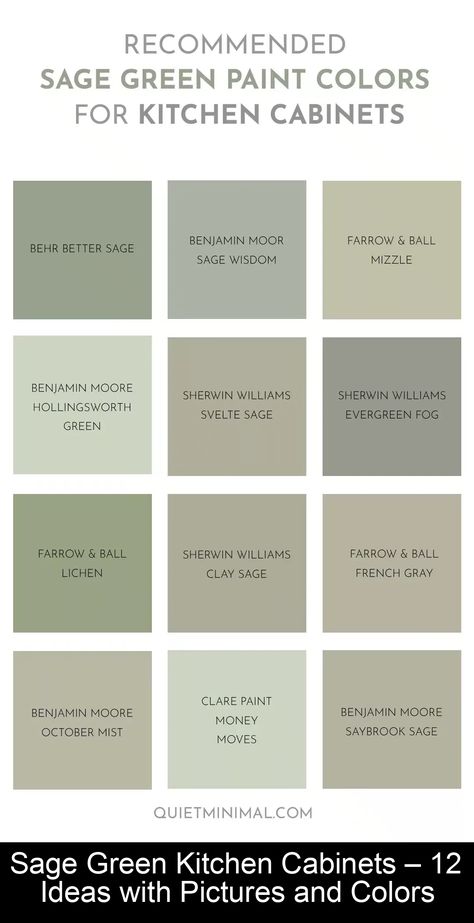 Bringing sage green kitchen cabinets into the kitchen is a way to bring nature into our living space. The earthy grayish-green color is soothing and lends a Olive Green Kitchen Cabinets, Sage Green Kitchen Cabinets, Flat Painting, Olive Kitchen, Olive Green Kitchen, Sage Green Paint Color, Sage Kitchen, Sage Green Paint, Sage Green Kitchen