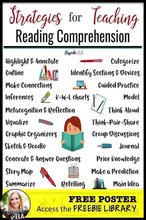 Subscribe to BespokeClassroom.com to access the FREEBIE LIBRARY of secondary ELA resources for this poster of reading comprehension strategies and MORE! #bespokeela #English #2ndaryELA #reading #comprehension Money Exchange, Teaching Reading Comprehension, Secondary English, Writing Curriculum, Making Inferences, Reading Comprehension Strategies, Secondary Ela, Authors Purpose, English Teachers