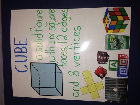 Cube Cube Anchor Chart, 3d Shape Anchor Chart, Anchor Chart 2nd Grade, First Grade Anchor Charts, Shape Anchor Chart, Focus Walls, Math Classroom Ideas, Converting Measurements, Line Plots