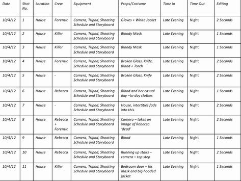 Photo Shoot Schedule Template Lovely Shooting Schedule Udl Lesson Plans, Blank Lesson Plan Template, Elementary Art Lesson Plans, Preschool Lesson Plan Template, Daily Schedule Template, Preschool Lesson Plan, Schedule Templates, Preventive Maintenance, Shot List