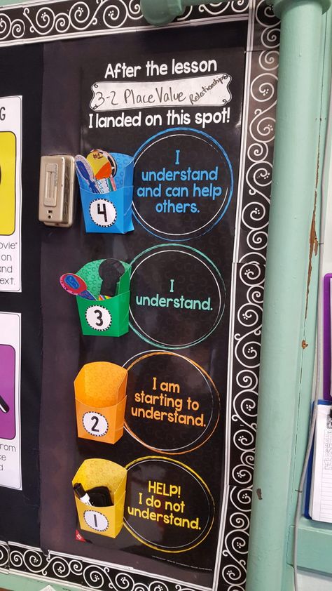 Competency Based Education Learning, Competency Based Learning, Competency Based Education, Visible Learning, Dream Classroom, Writing Folders, Learning Targets, Instructional Strategies, Teaching Style