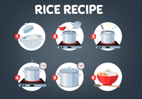 Easy Brown Rice Recipe Using A Pot or Saucepan Step-by-Step Instructions. Perfect Every Time. Be Mindful of What Rice You Use As this May Affect Cook Time > Easy Brown Rice, Brown Rice Recipes Easy, Cooking Brown Rice, Brown Rice Recipes Healthy, Cook Brown Rice, Pre Cooked Meals, Brown Rice Cooking, Healthy Squash Recipes, Brown Rice Recipe