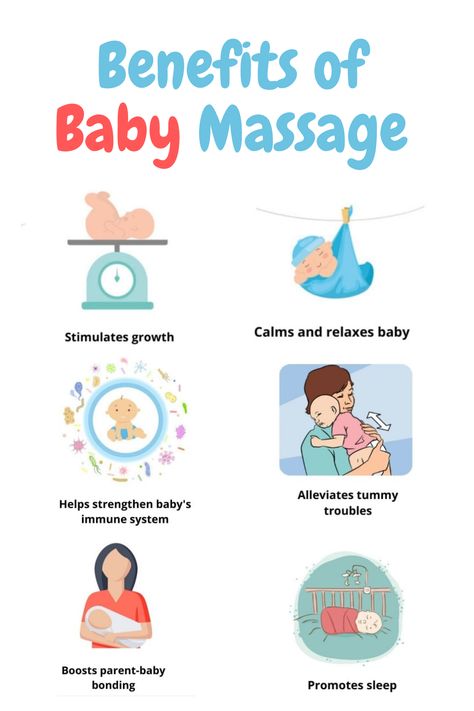 Here aresome benefits of baby massage Coconut Oil Massage, Infant Massage, Massage Benefits, Boost Immune System, Baby Growth, Baby Massage, Parenting 101, Parents Baby, Kids Learning Activities