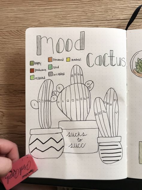 Cactus mood tracker bullet journal #cactusbulletjournal #cactusmoodtracker #moodtracker Cactus Mood Tracker, Journal Printables Free, Bullet Journal September, Tracker Bullet Journal, Bujo Layout, Bullet Journal Key, Bullet Journal 2019, Bullet Journal Quotes, Bullet Journal Mood