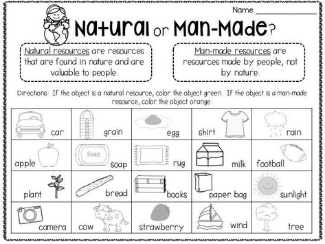 Natural Resources Lesson, Natural Resources Activities, Renewable And Nonrenewable Resources, Third Grade Social Studies, Living And Nonliving, Second Grade Science, Classroom Lesson Plans, Kindergarten Social Studies, Nonrenewable Resources