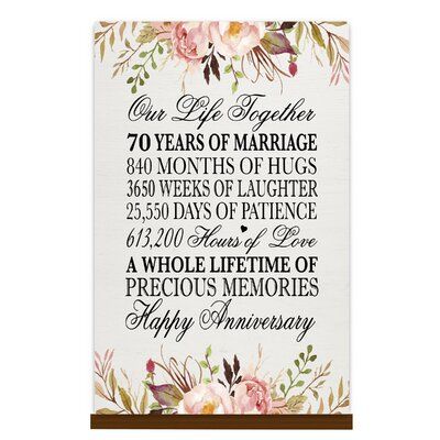 Rope Sign, 45th Anniversary Gifts, Anniversary Years, Gift Table Sign, 45th Wedding Anniversary, 50 Wedding Anniversary Gifts, Gift Table Signs, 40th Anniversary Gifts, 50th Anniversary Gifts