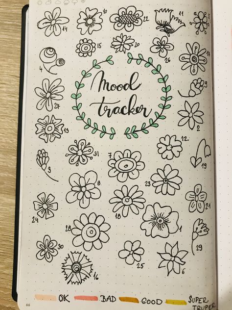 #may #flowers #moodtracker #mood #tracker #2020 #bulletjournal #bullet #bujo #bujoideas #doodles #doodleart Bullet Journal Vision Board, Flowers Doodles, Bullet Journal Work, Bullet Journal 2020, Bullet Journal Ideas Templates, Journal Inspiration Writing, Bullet Journal Paper, Bullet Journal Tracker, Bullet Journal Mood