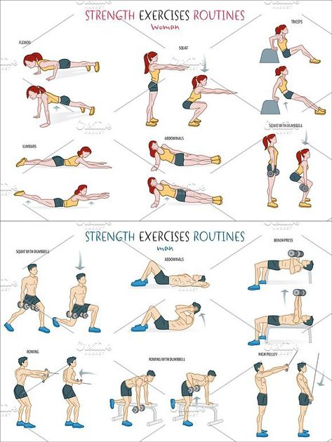 Strength Exercise Routine Muscular Strength Exercises, Muscular Strength, Exercise Routine, Strength Workout, Calisthenics, Physical Fitness, Young Woman, Strength Training, Workout Routine