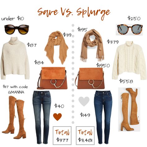 Save Vs Splurge, Clothing Blogs, Holiday Party Outfit, Rose Style, Cozy Cardigan, Gorgeous Shoes, Poncho Sweater, Rebecca Taylor, Carolina Herrera