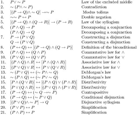 Truth Table, Discrete Mathematics Notes, Logic Math, Statistics Math, Linear Systems Of Equations, Math Major, Discrete Mathematics, Linear Inequalities, Mathematical Logic