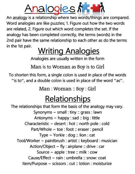 Analogy Anchor Chart, C1 Grammar, Analogies Anchor Chart, Analogy Examples, Analogies Activities, Word Analogies, Antonyms Worksheet, Verbal Reasoning, Logic And Critical Thinking